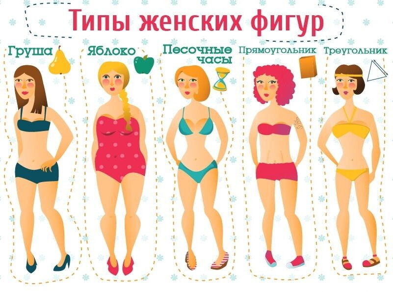 Женские фигуры