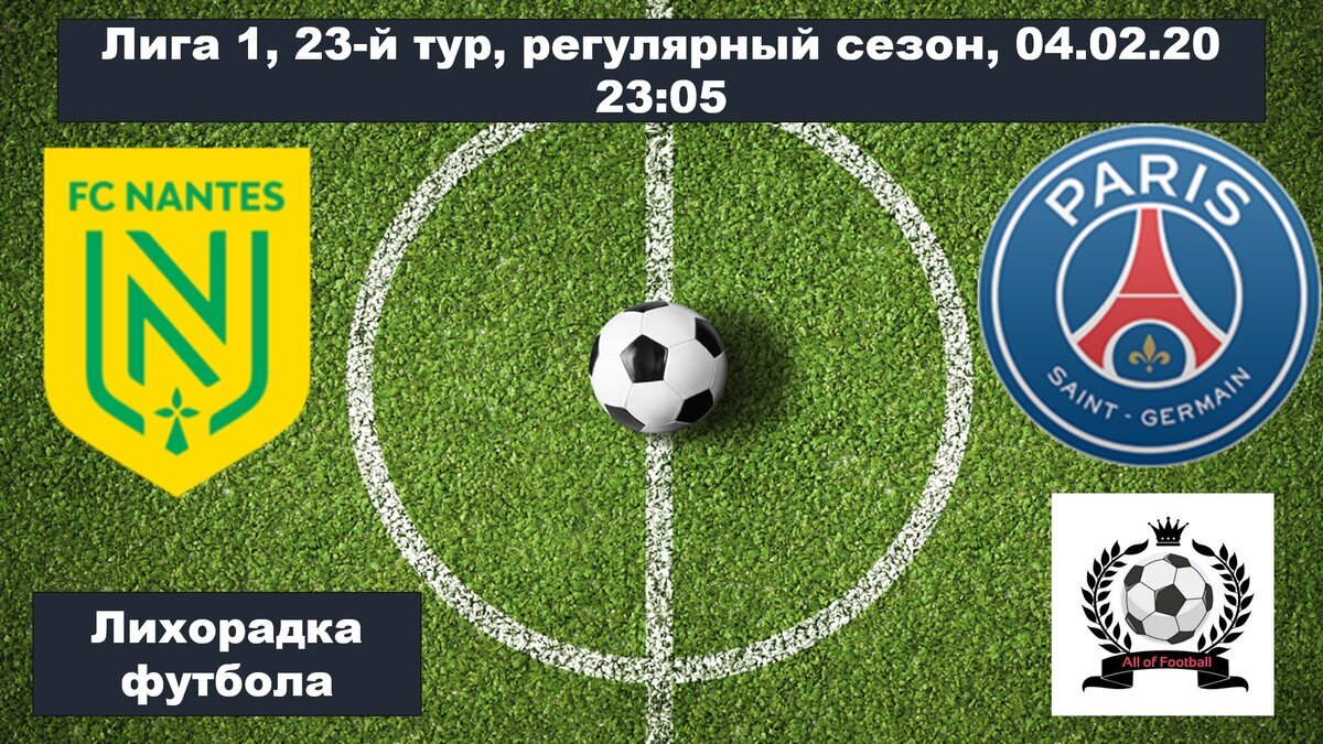 Редактировать галерею
