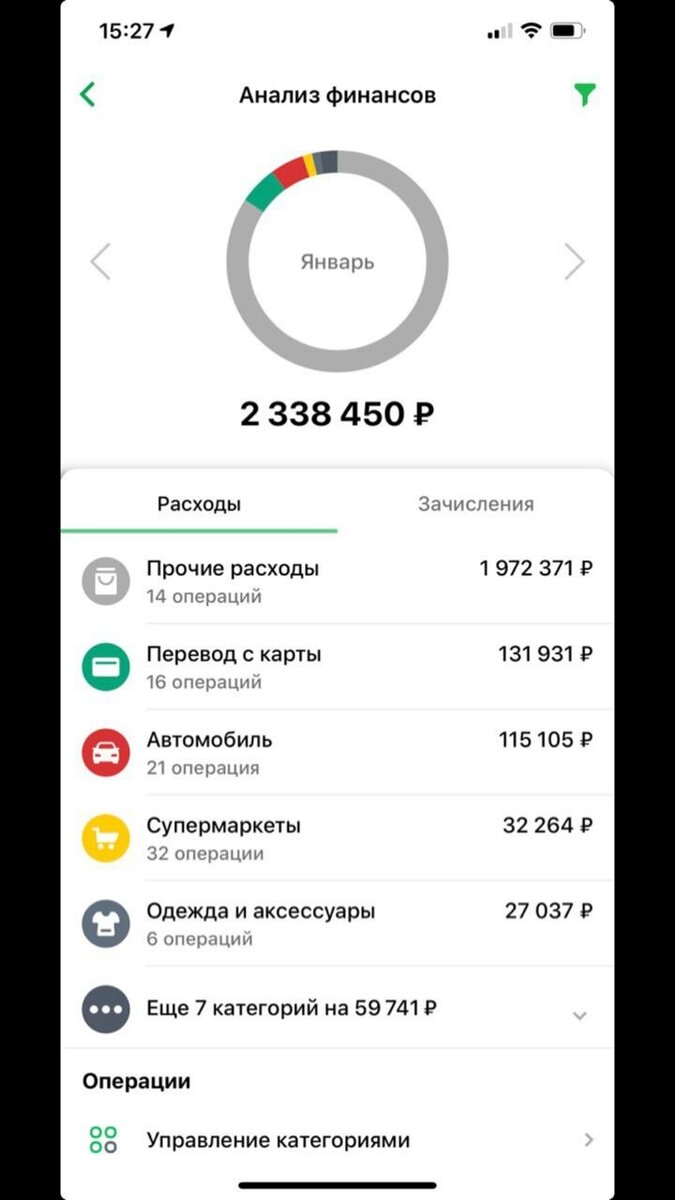 Ира шокировала суммой своих трат 
​Фото: «Инстаграм»