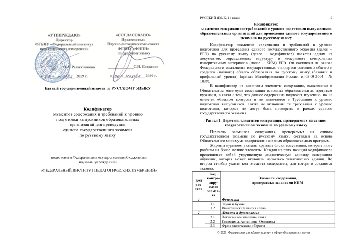 Кодификатор огэ биологии 9 класс