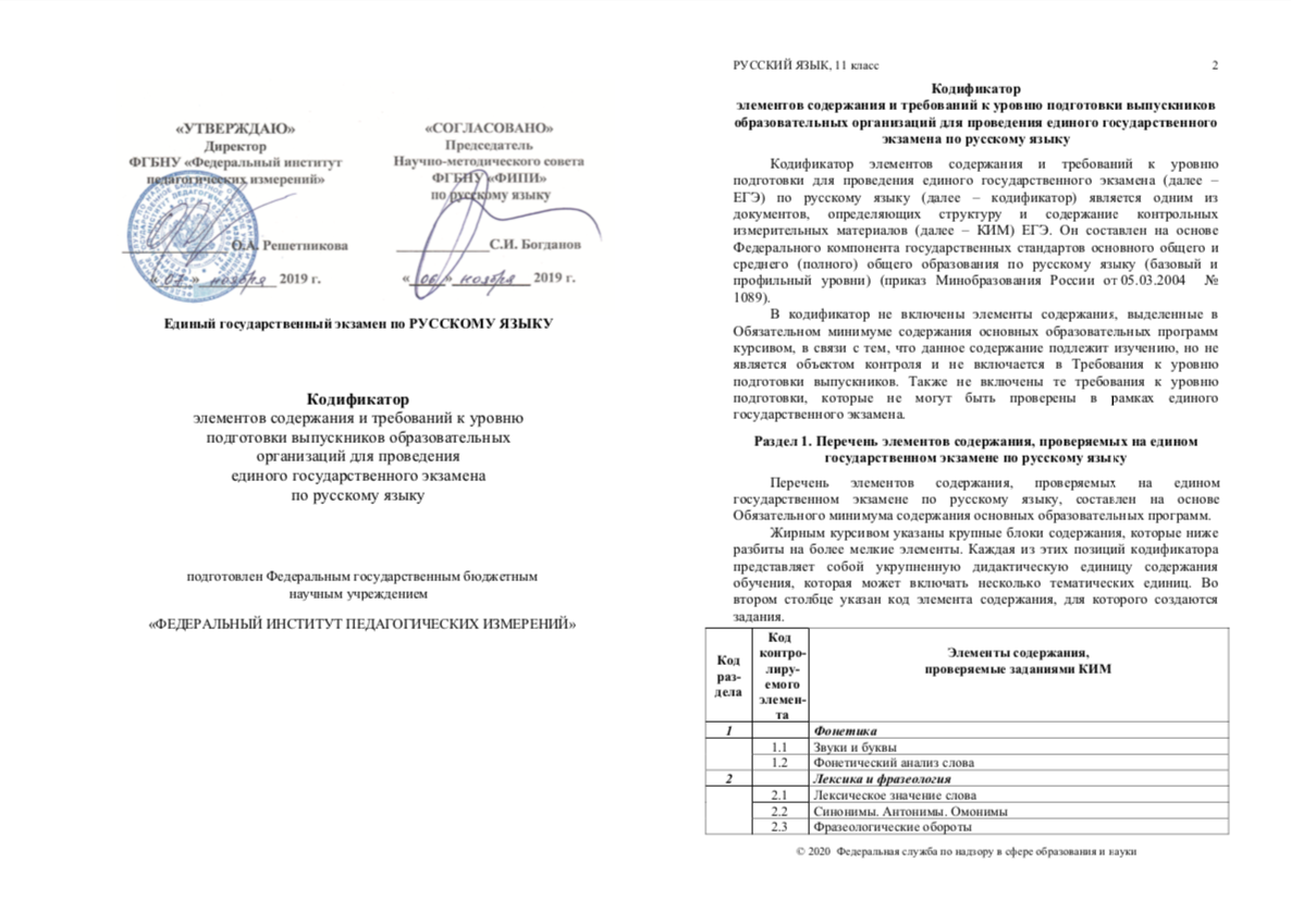 Кодификатор егэ литература 2024