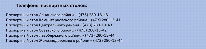 Железнодорожный паспортный стол воронеж. Паспортный стол. Паспортный стол Ленинского района. Расписание паспортного стола Ленинского района. Паспортный стол Воронеж.