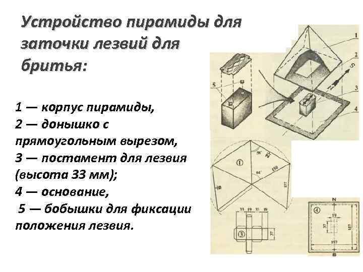 Как построить пирамиду для лечения чертежи размеры