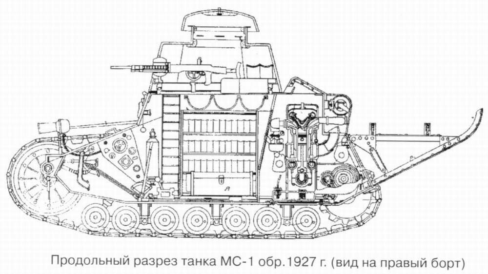 Мс 1 танк чертеж с размерами