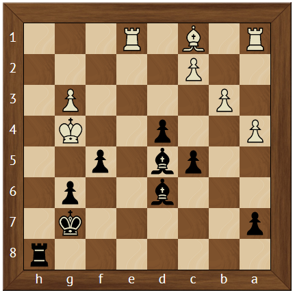 -2-2