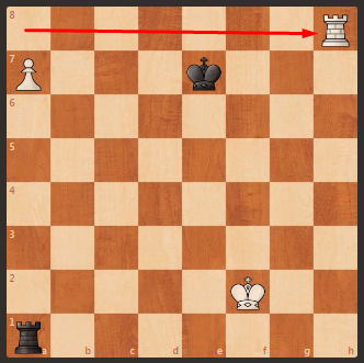 -2-2