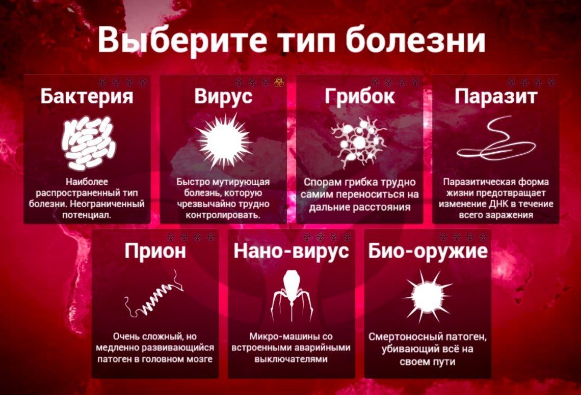В качестве иллюстрации скрин из в очередной раз популярной игрушки «Plague Inc.» На ней, кстати, не все, что может заражать.