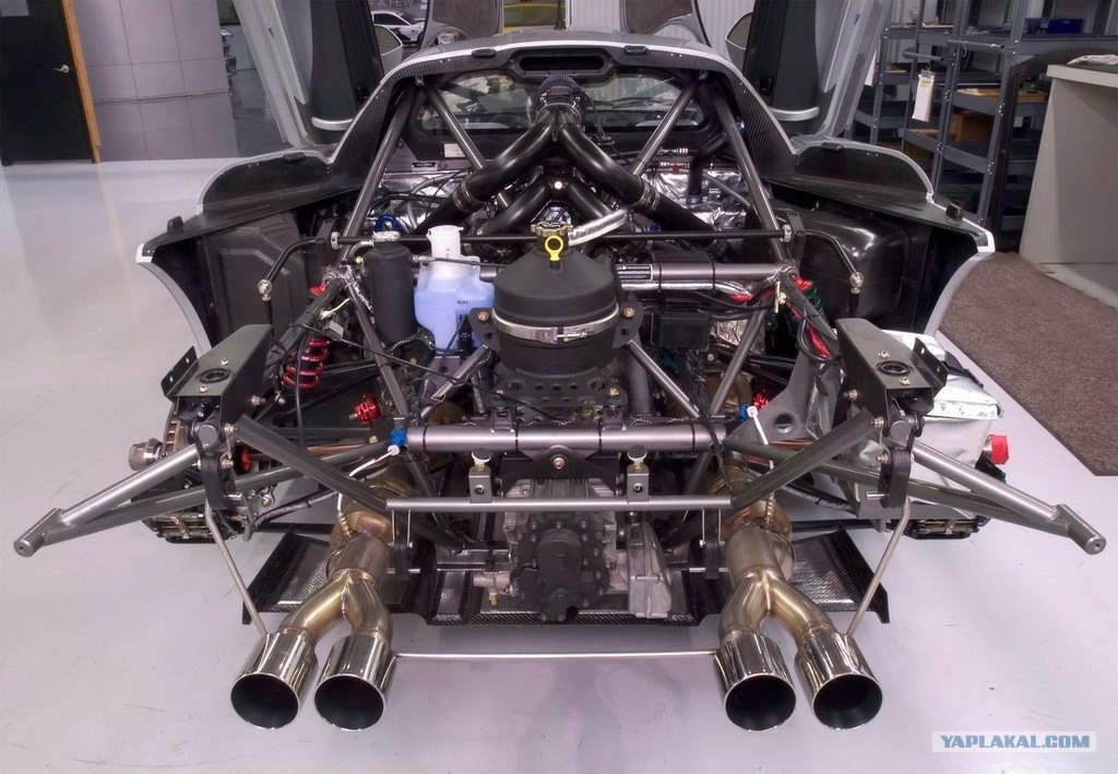 Двигатель Twin-Turbo