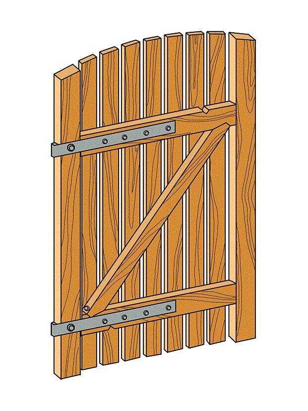 Деревянная калитка для забора своими руками схема