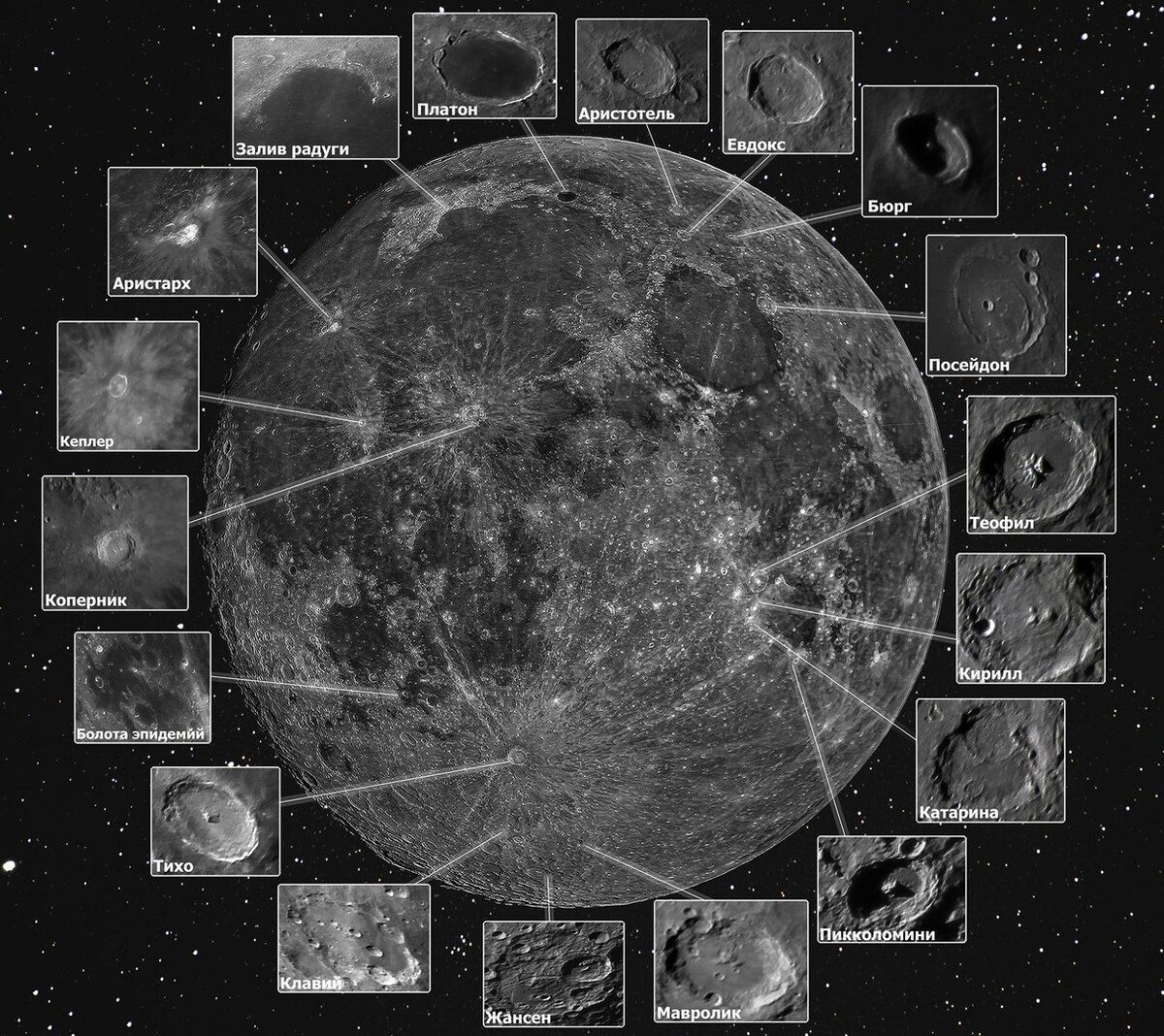 Карта кратеров Луны