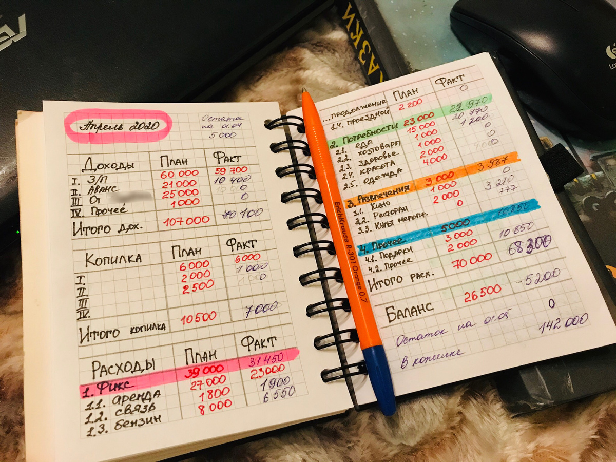 Фото автора