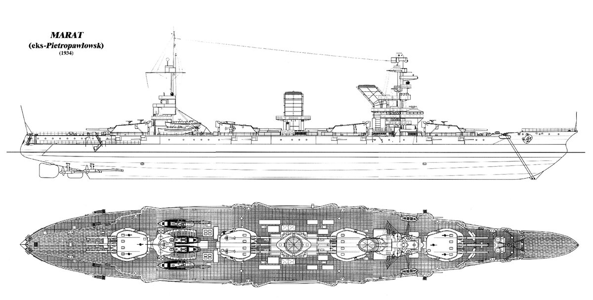 Линкор марат чертежи с размерами