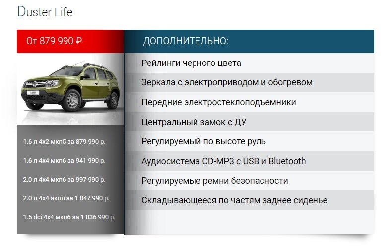 Характеристики рено дастер 1.6. Характеристики Рено Дастер 2020 года. Рено Дастер характеристики комплектации. Комплектация Дастер 2020 комплектации. Renault Duster Лошадиные силы.