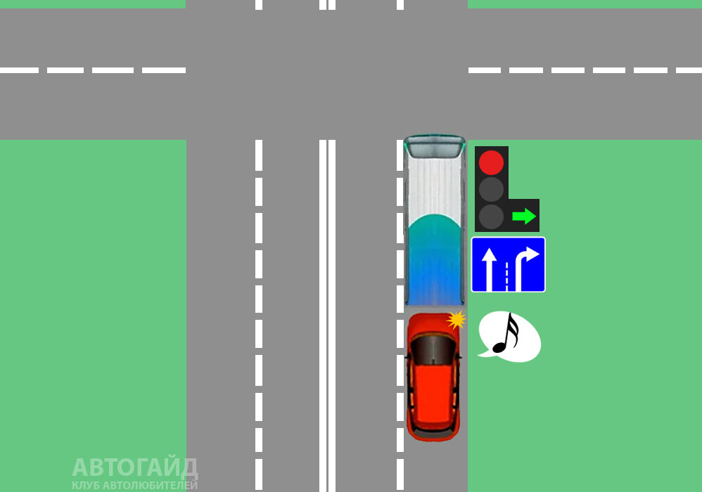 Под стрелку. Нарушил ли водитель маломестного автобуса правила остановки. Встал ПЛТ стрелку на светофоре.