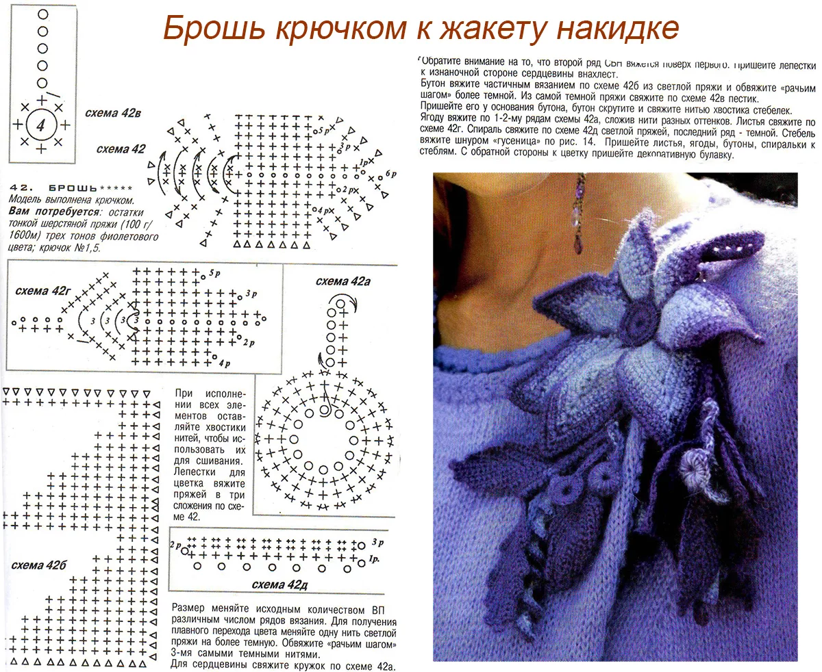 Описание и схемы вязаных украшений. Вязаные цветы броши крючком схемы. Вязаные броши крючком со схемами. Вязаные цветы крючком схемы с описанием.