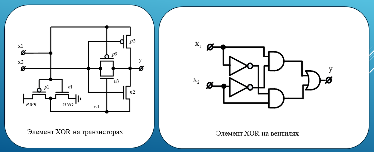 Xor схема на транзисторах