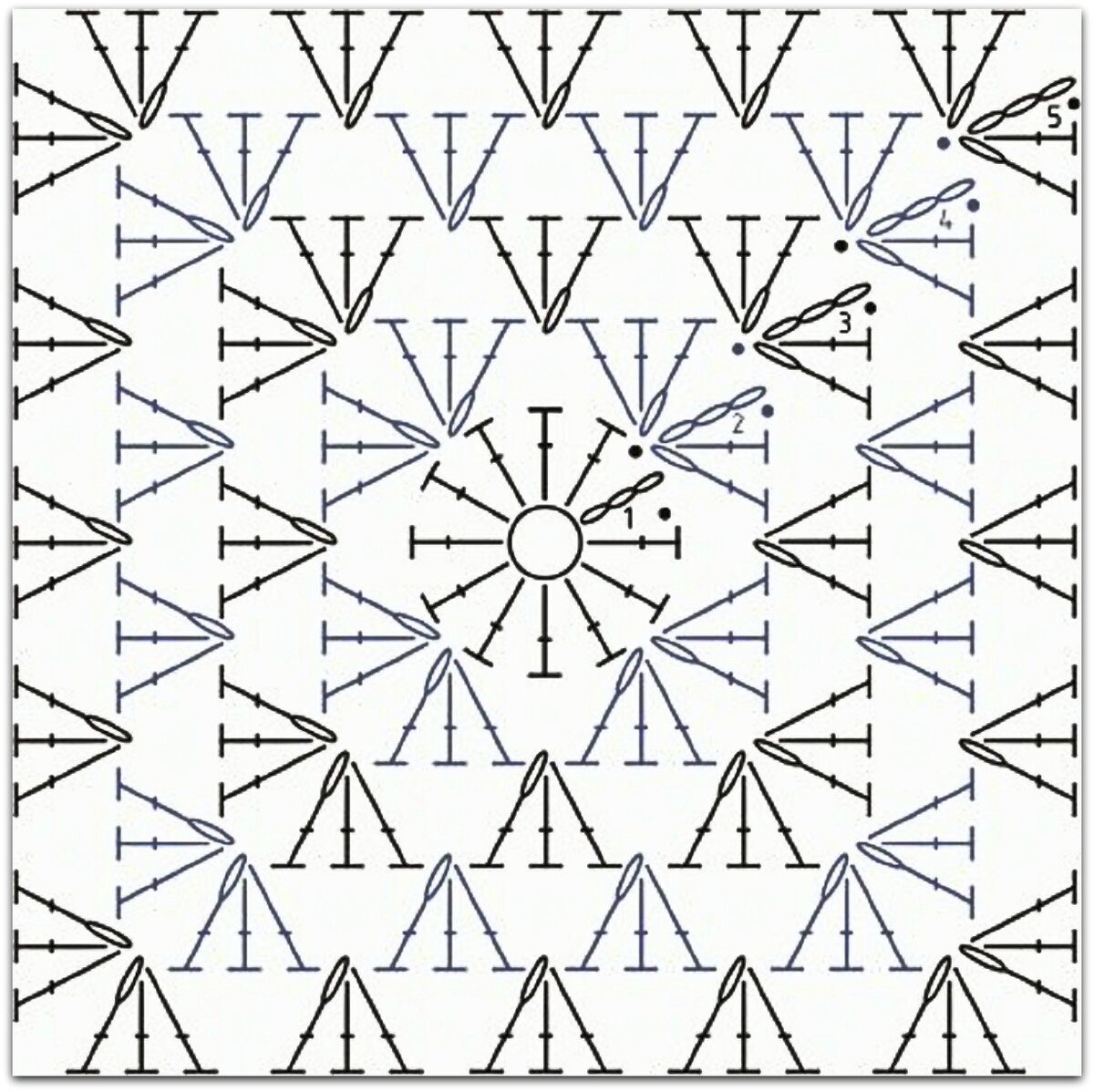 Как связать крючком бабушкин квадрат: простые схемы для начинающих рукодельниц
