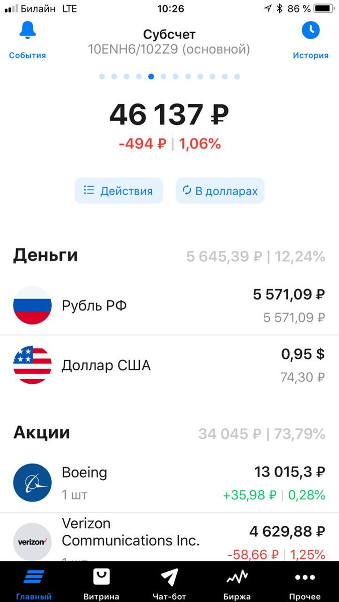 Мой портфель на 04.10.2020 г.