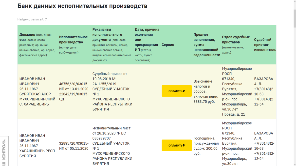 Работают ли банки 12 апреля