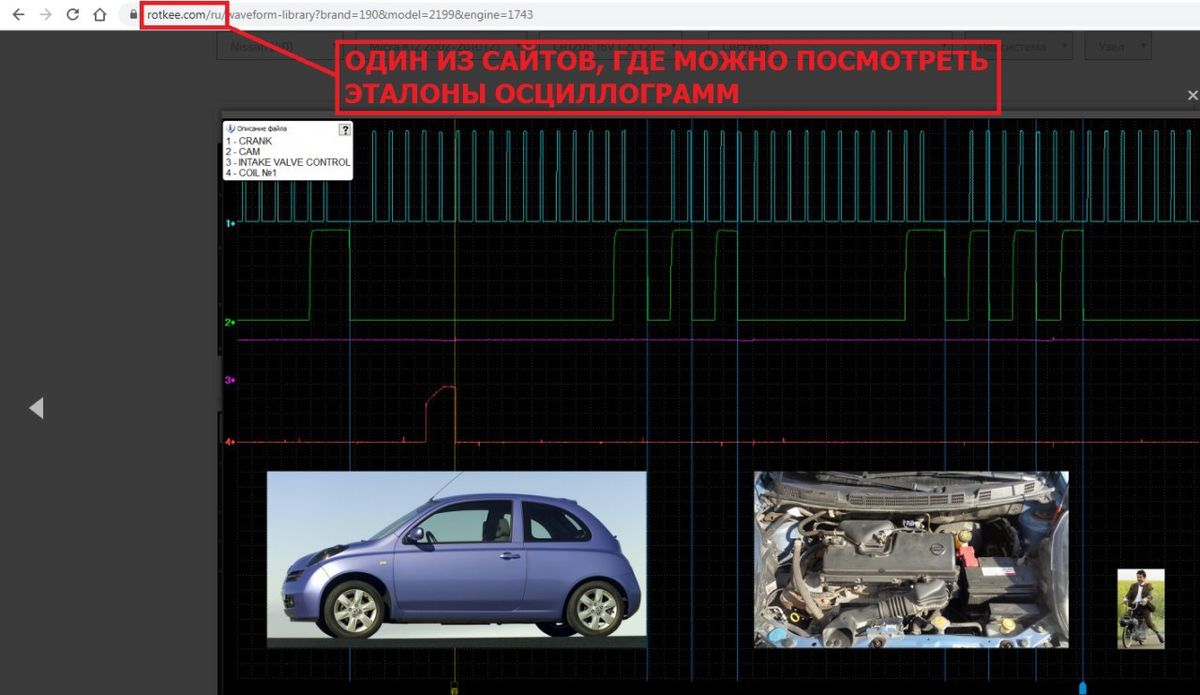 Nissan March K12, с двигателем 1.2L CR12DE. Поставили контрактный мотор и не  заводится. | Журнал автоэлектрика | Дзен