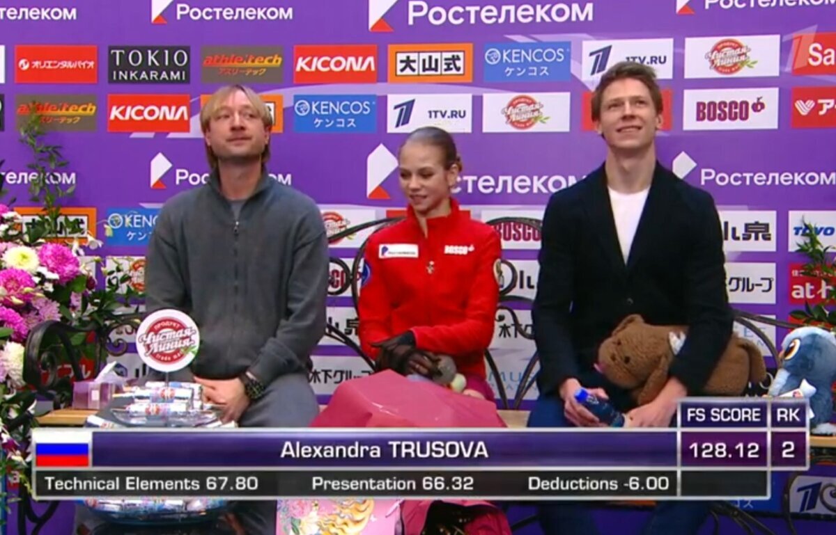 После произвольной программы на этапе Гран-при в Москве Источник фото: https://avatars.mds.yandex.net/get-zen_doc/1706517/pub_5fb96cd4ccd7953aaa9d8145_5fb97d6fccd7953aaab2f3e0/scale_1200