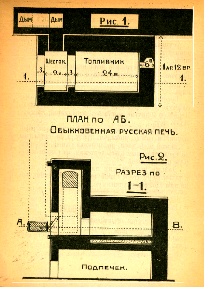 Чертежи печей коптилен Shtampik.com