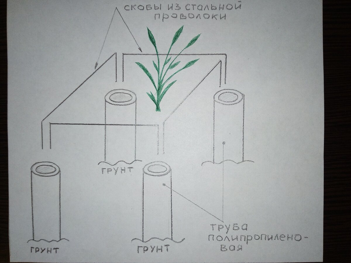 эскиз изготовления