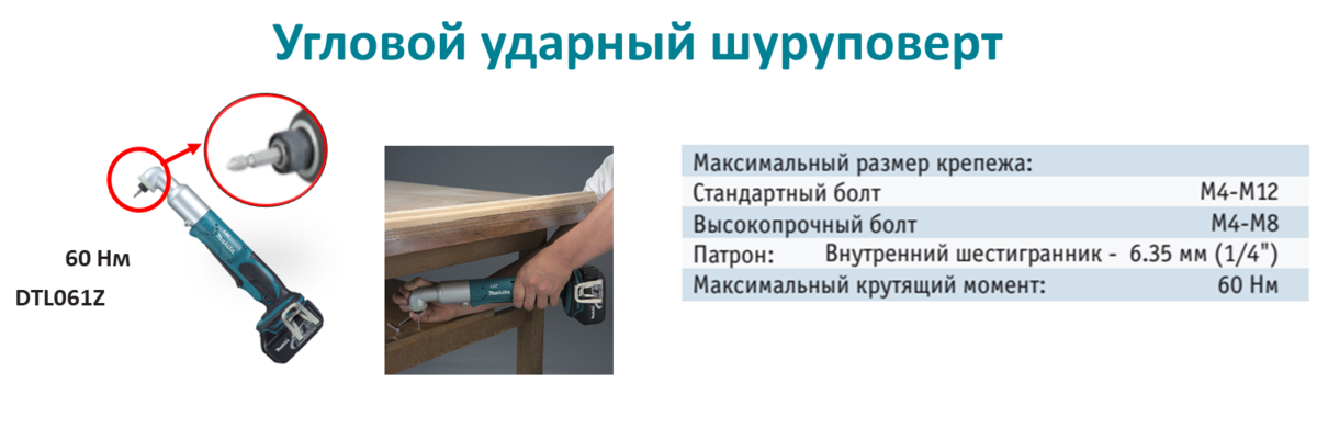 Сквозной обзор шуруповертов Makita