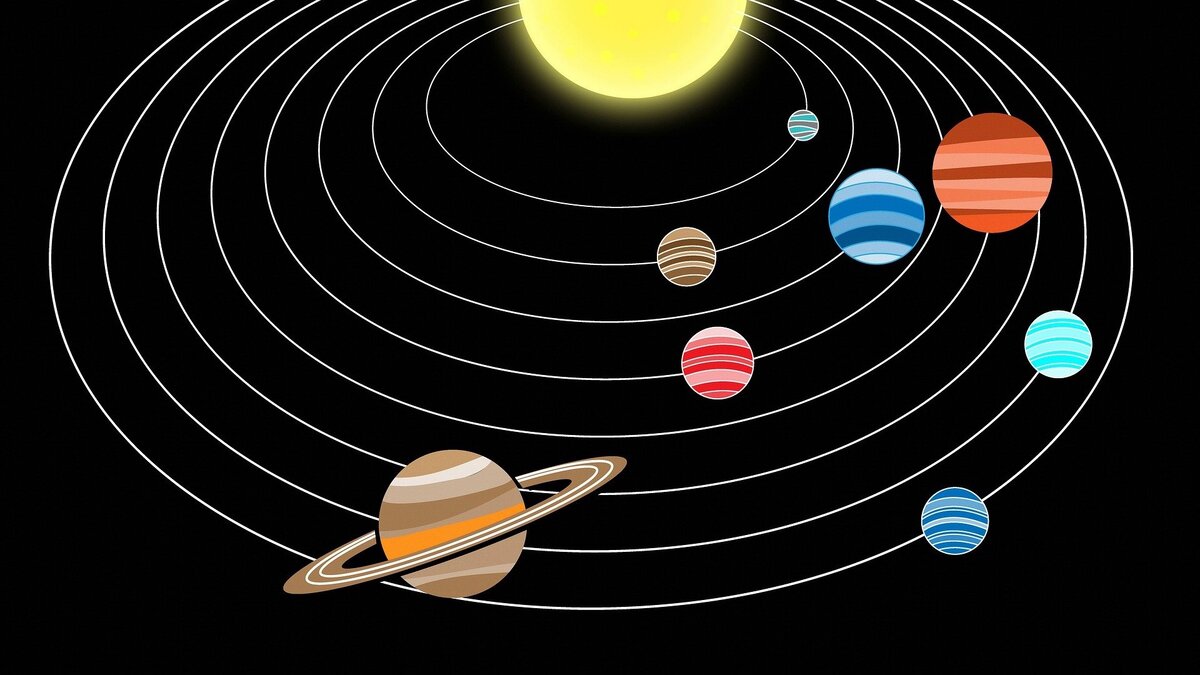 Тест для знатоков: Планеты Солнечной системы