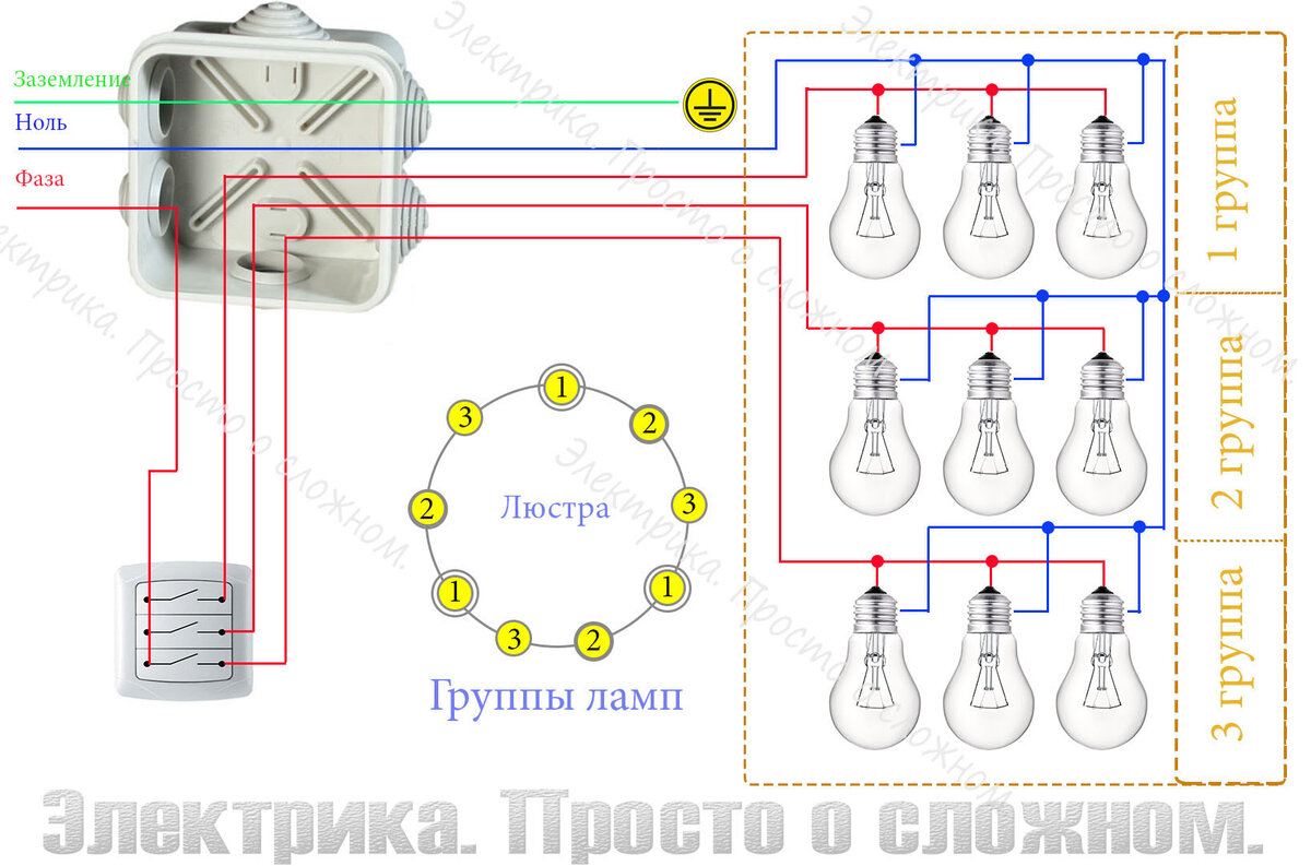 Схема подключения люстры на двухклавишный выключатель: инструкция по подключению