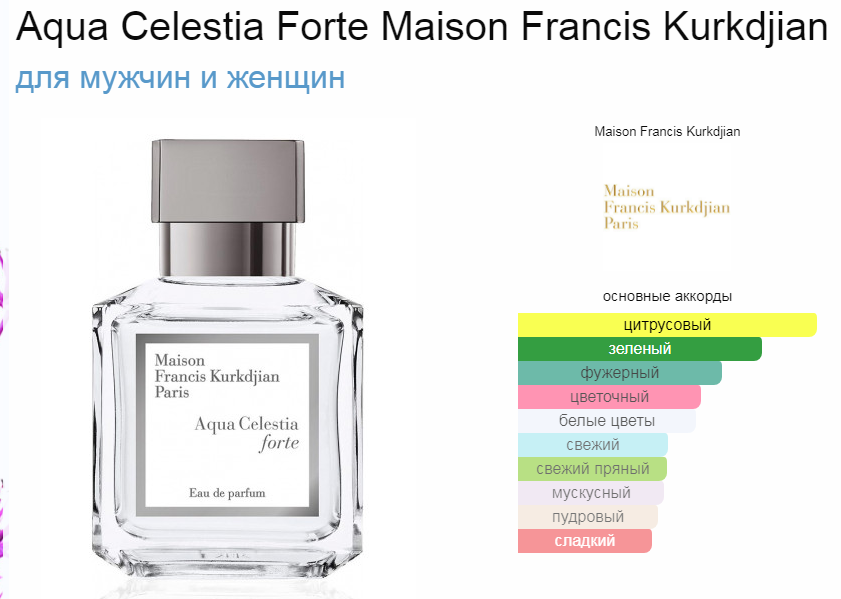 Аква селестия. Maison Francis Kurkdjian Paris Aqua Celestia набор 4x25ml. Maison Francis Kurkdjian Aqua Celestia 5мл. Баккара Aqua Celestia. Maison Francis Kurkdjian Aqua Celestia Forte.