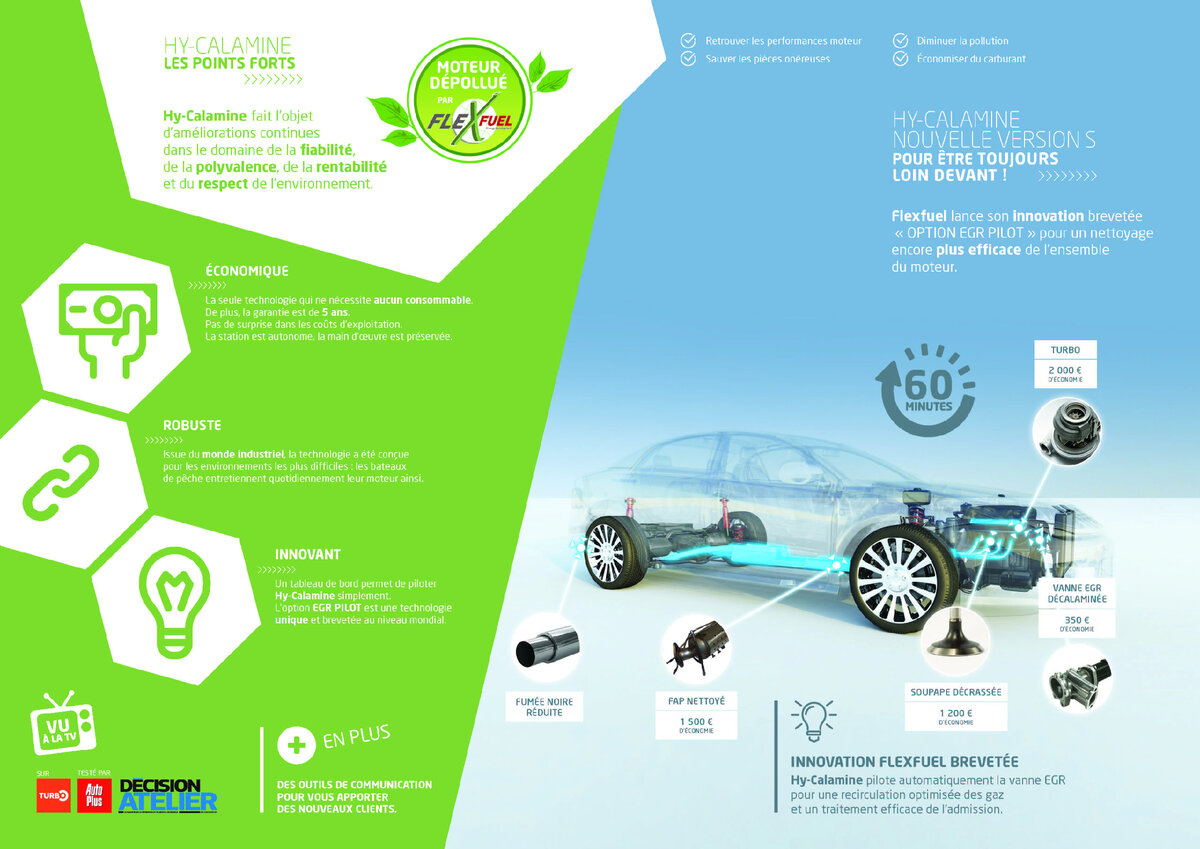 Каталог Flexfuel company от 2015г. (Франция)