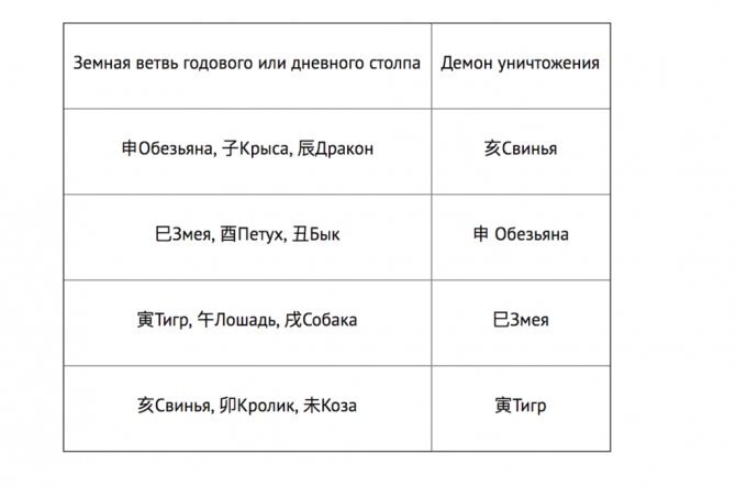 фото из интернета