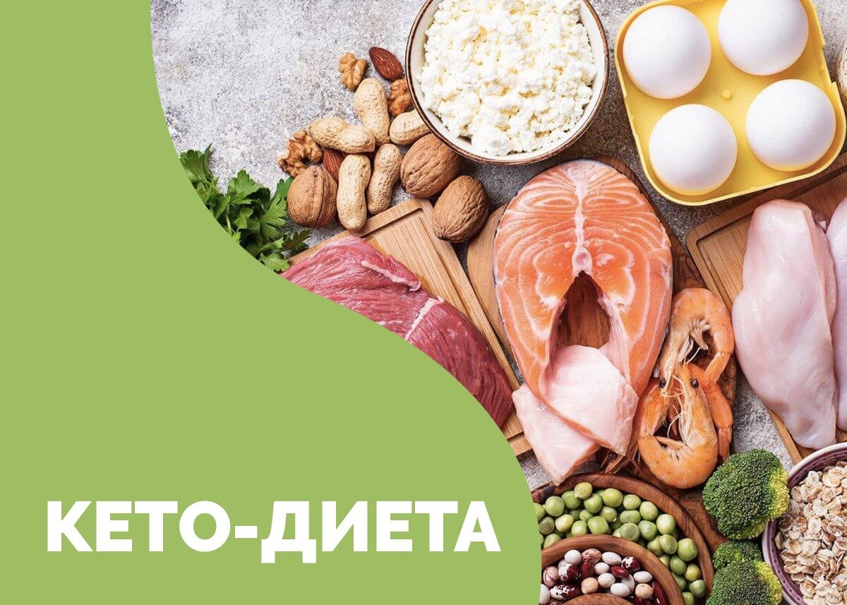 Что значит кето диета. Кето-диета. Кето питание. Кетогенная диета. Кето продукты.