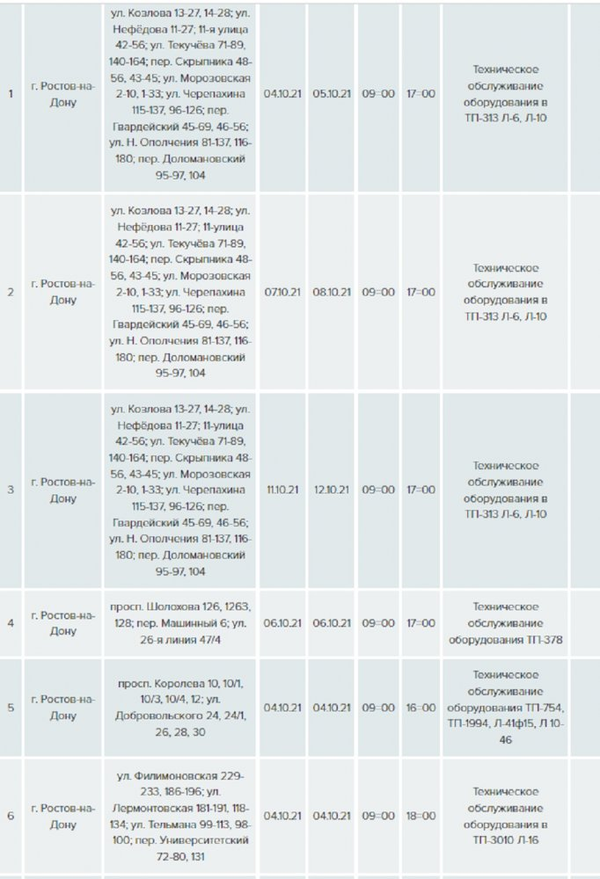 В пяти районах Волгограда временно отключат свет 11 марта Волгоградская Правда