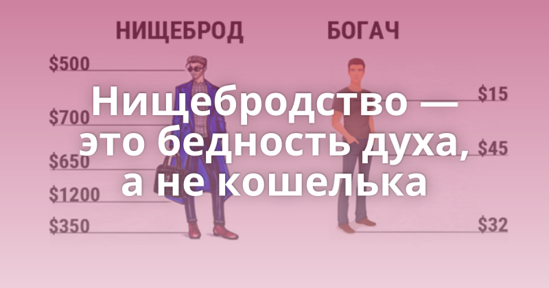 Нищеброд. Нищеброд картинки. Как выглядят нищеброды. Шутки про нищебродов.