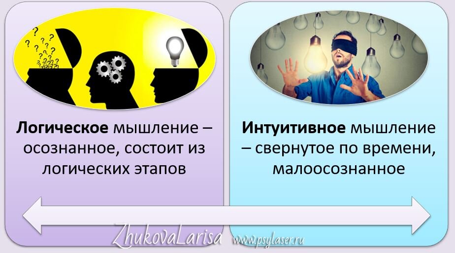-2-2