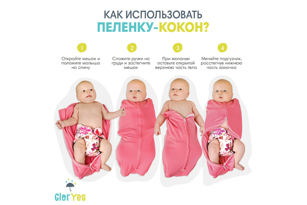 Листайте галерею ➡️ Как запеленать малыша с помощью пелёнки-кокона