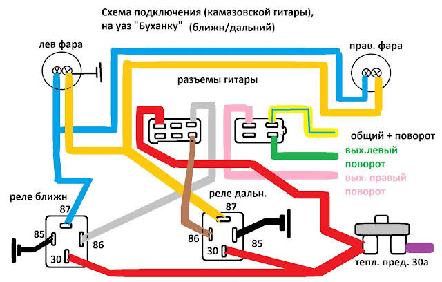 Схема подключения переключателя света уаз буханка