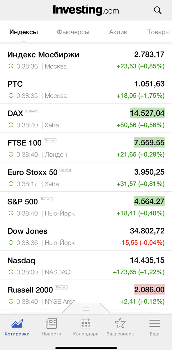 Фондовые индексы в приложении Investing.com