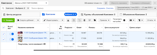 Комплексное продвижение и ведение аккаунта школы фигурного катания, хоккея и гимнастики для детей