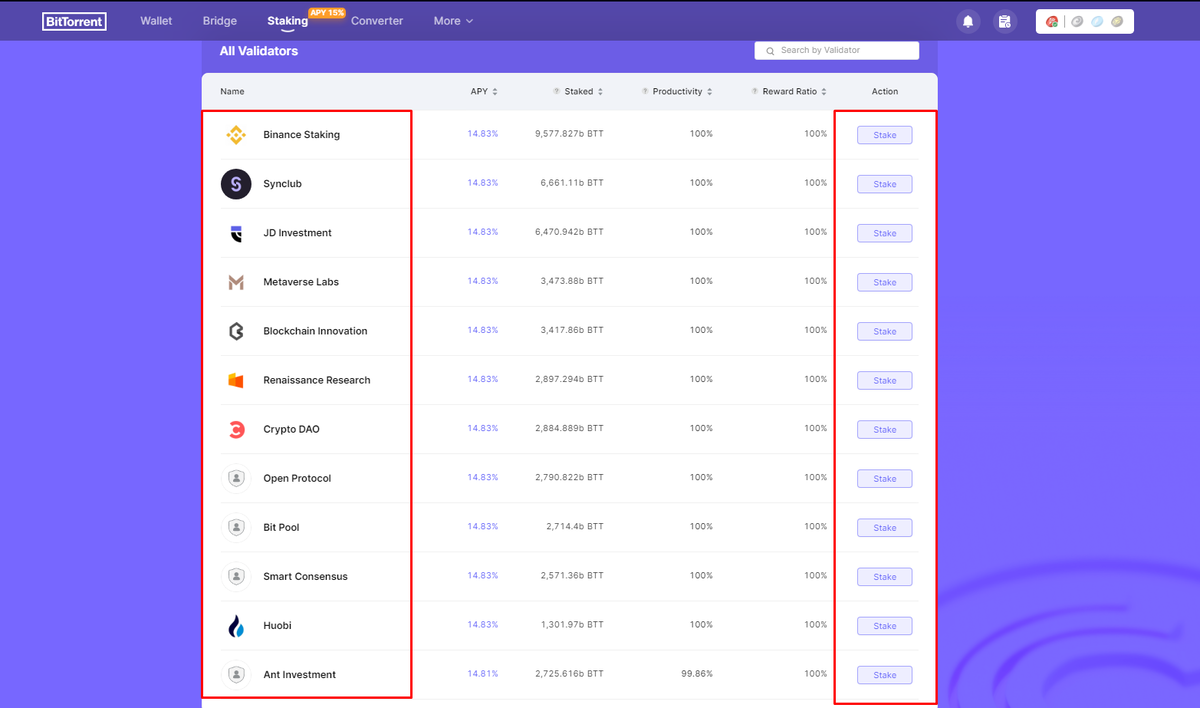 Обзор блокчейна BitTorrent Chain (BTTC), Часть 5: Как заработать BTT,  стейкинг BTT | BTC_2TheMoon | Биткоин, блокчейн, криптовалюта | Дзен