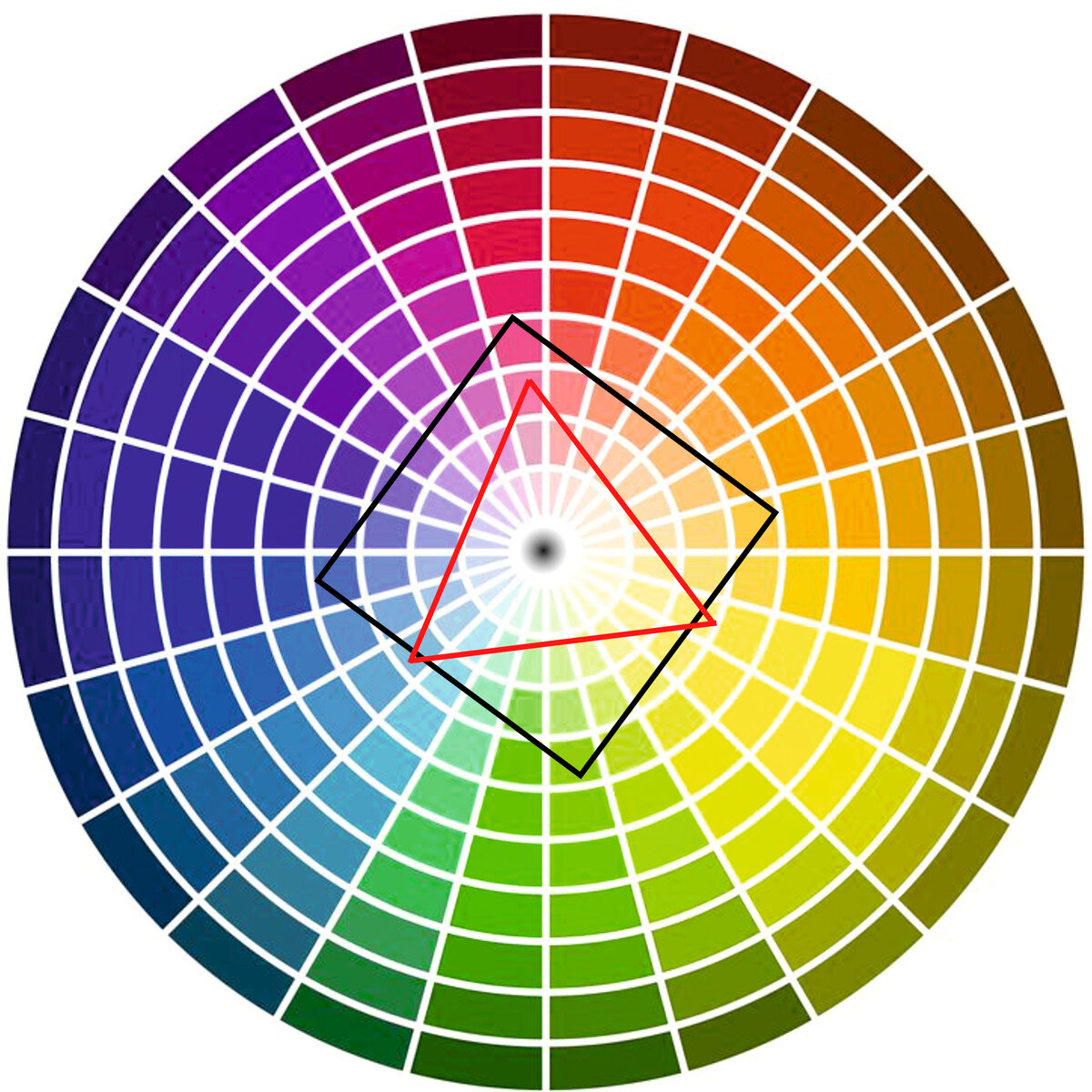 Квадрат цветов к цвету. Круг Иттена комплиментарные цвета. Цветовой спектр Иттена. Цветовой круг Иттена пастельные тона. Цветовой круг Иттена комплиментарные цвета.