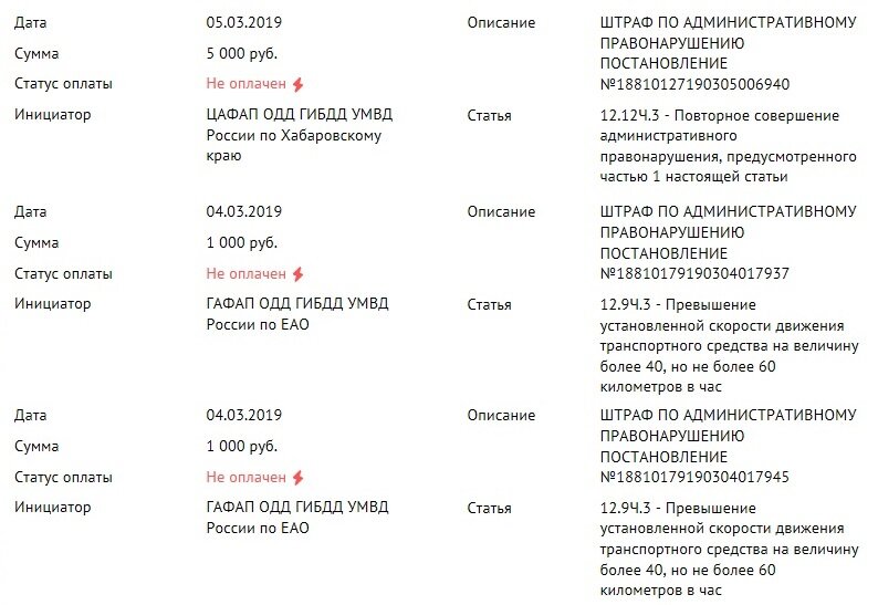 Плюсы и минусы тойота