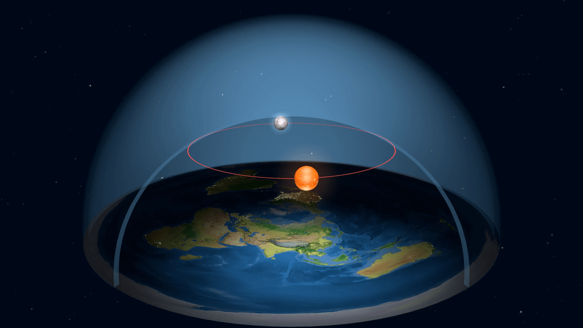 Видит в верху. Плоская земля под куполом. Эрик Дубей плоская земля. Планета земля плоская доказательства. Купол над землей.