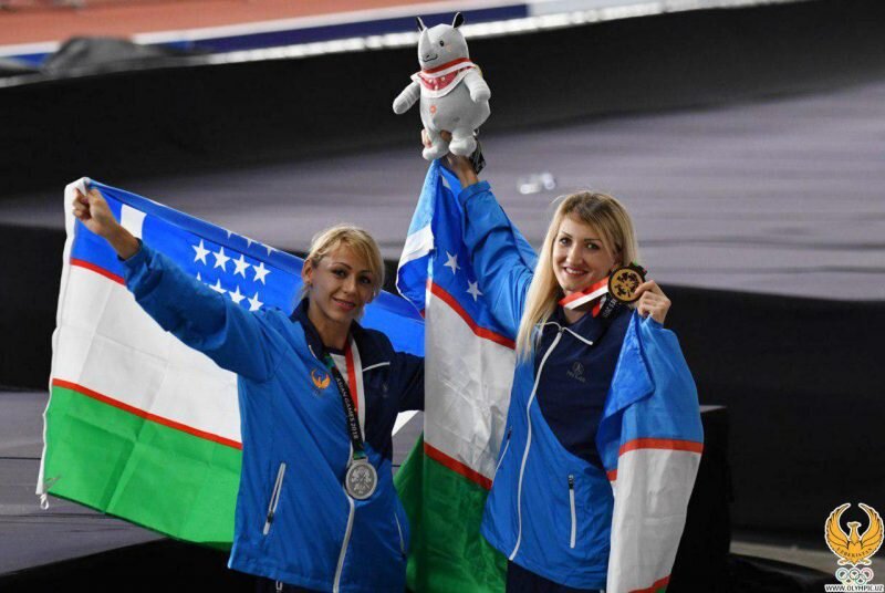 Светлана Радзивил