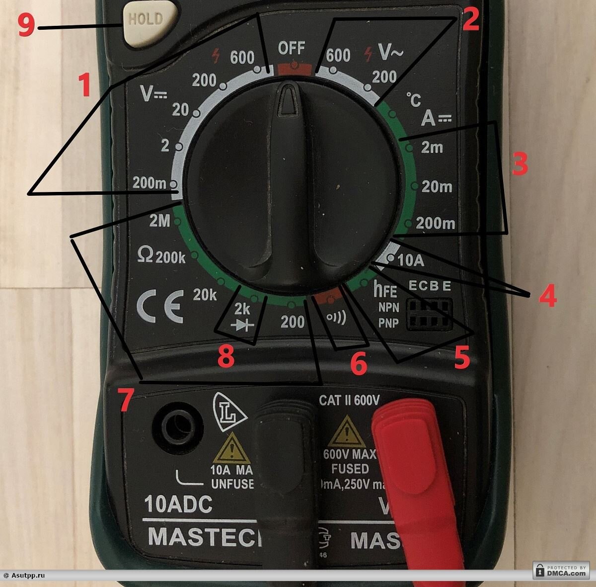 Сопротивление на мультиметре. Мультиметр переменный ток обозначение. Мультиметр постоянный ток обозначение. 200 Килоом на мультиметре. Режим прозвонки на мультиметре Ермак RB 1153.