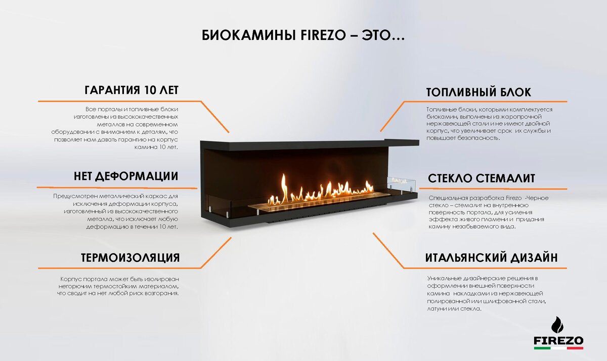 Рис 1.  Преимущества биокаминов Firezo