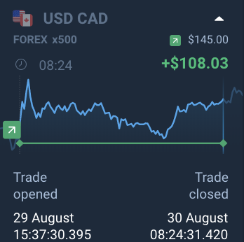 +45% 