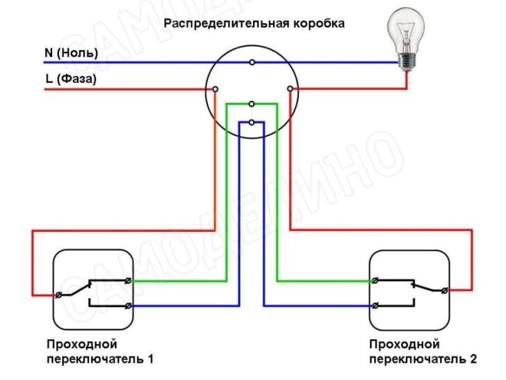 Как подключить два одноклавишных проходных выключателя Подключение проходного выключателя для новичков. Алексей Теберда Дзен